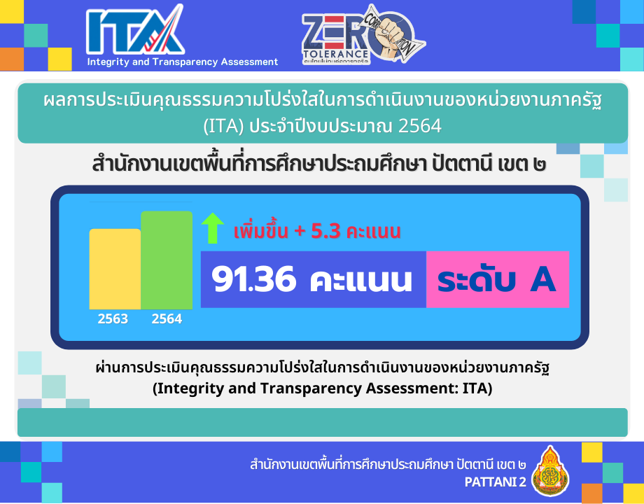 การบริหารจัดการ-9